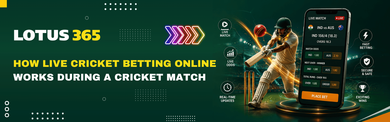 How Live Cricket Betting Online Works During a Cricket Match