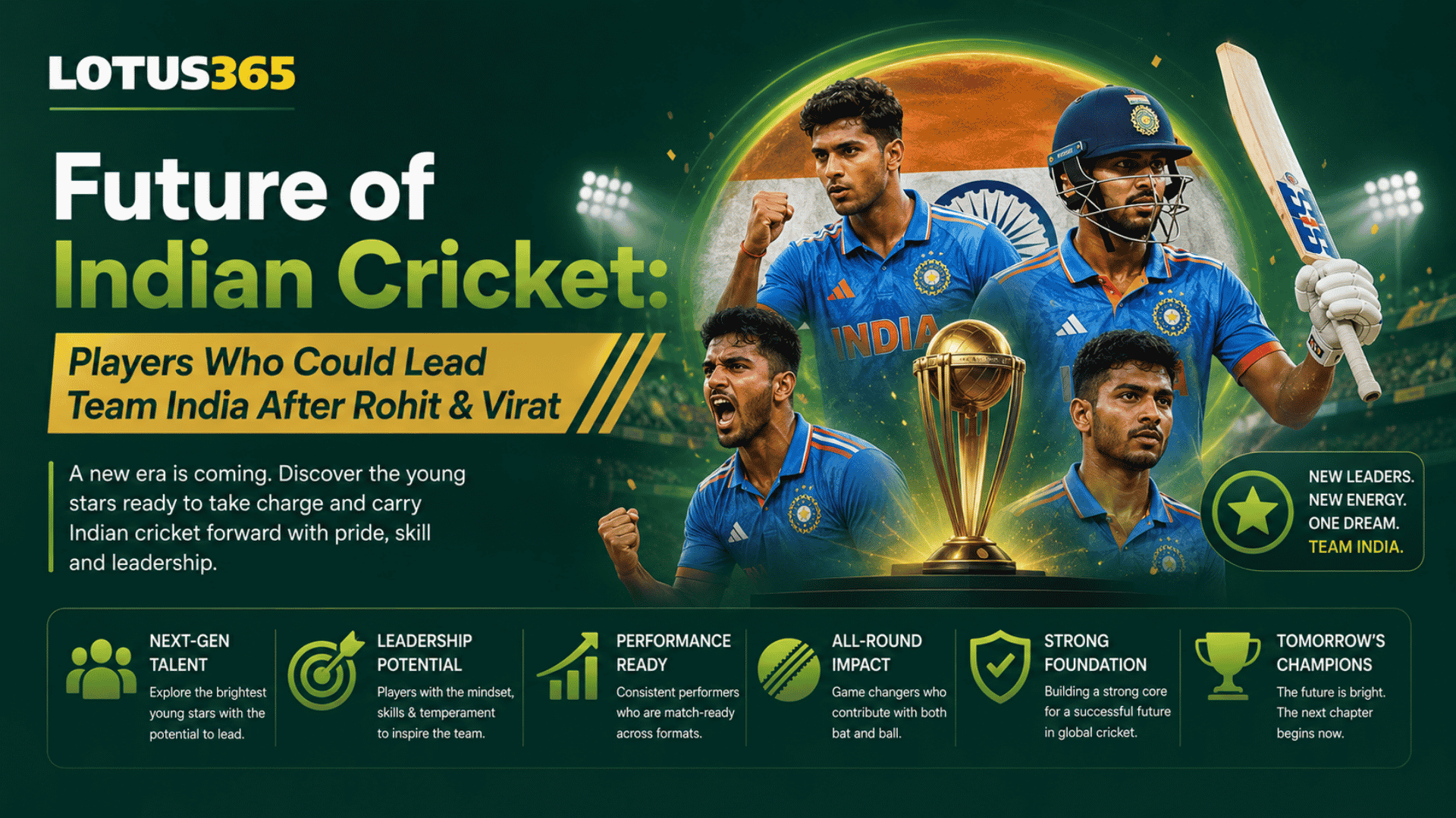 Future of Indian Cricket Players Who Could Lead Team India After Rohit & Virat