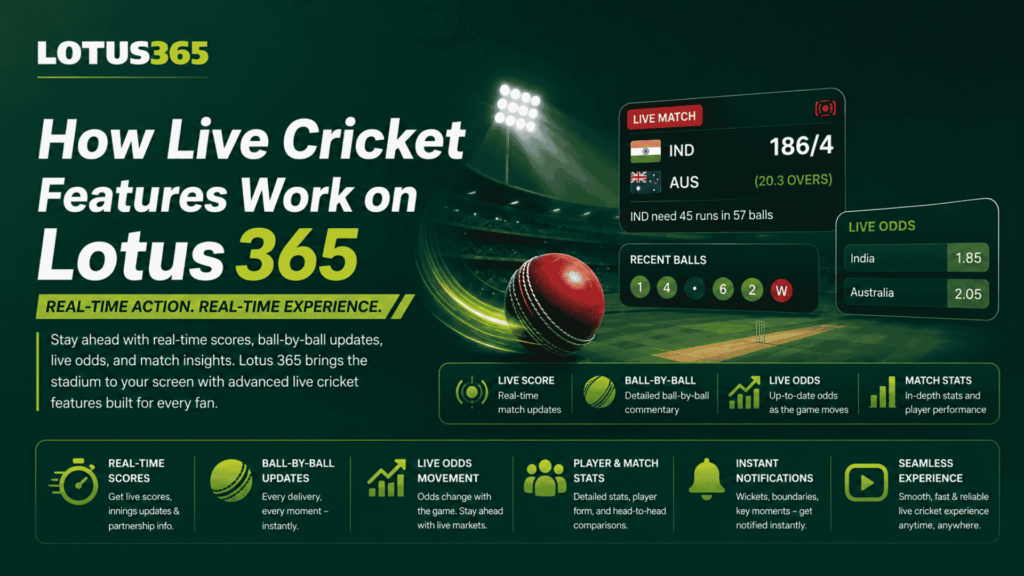 How Live Cricket Features Work on Lotus 365