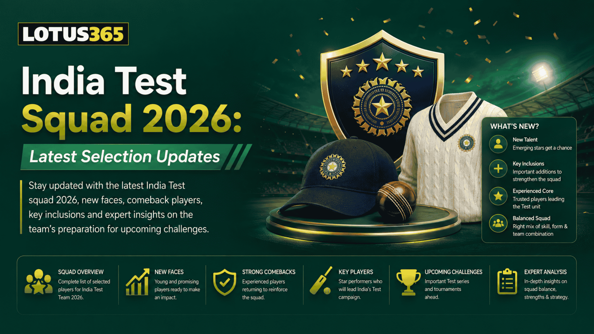 India Test Squad 2026 Latest Selection Updates