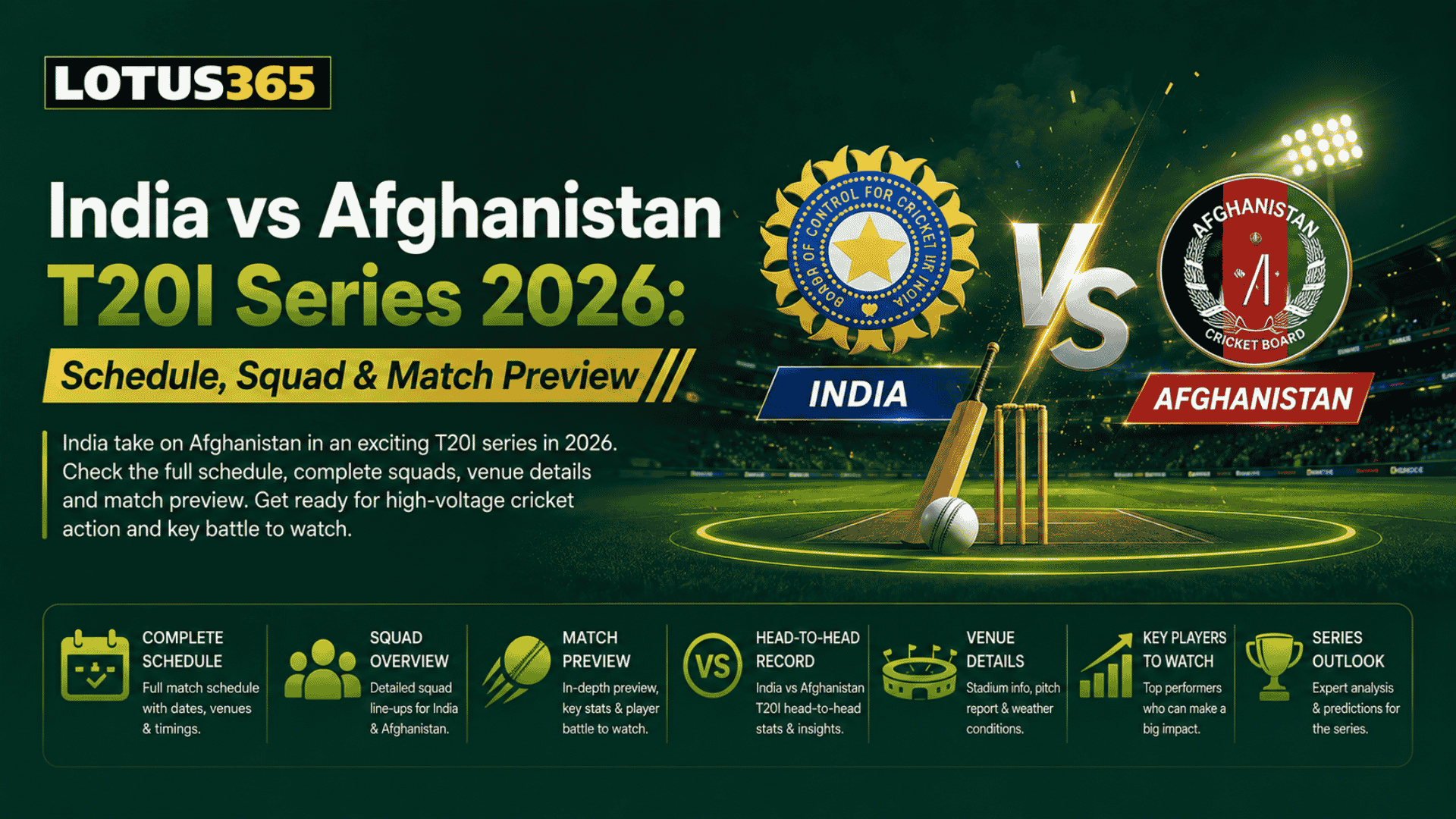 India vs Afghanistan T20I Series 2026 Schedule, Squad & Match Preview