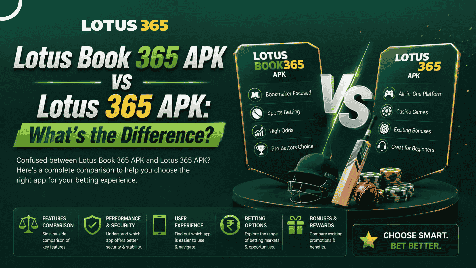 Lotus Book 365 APK vs Lotus 365 APK What’s the Difference