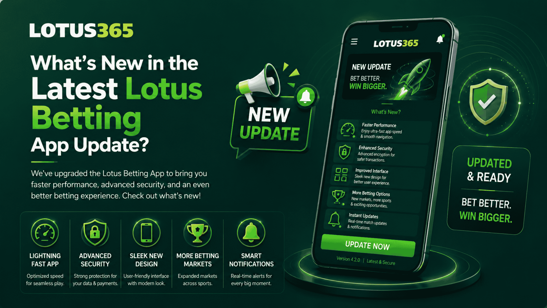 What’s New in the Latest Lotus Betting App Update