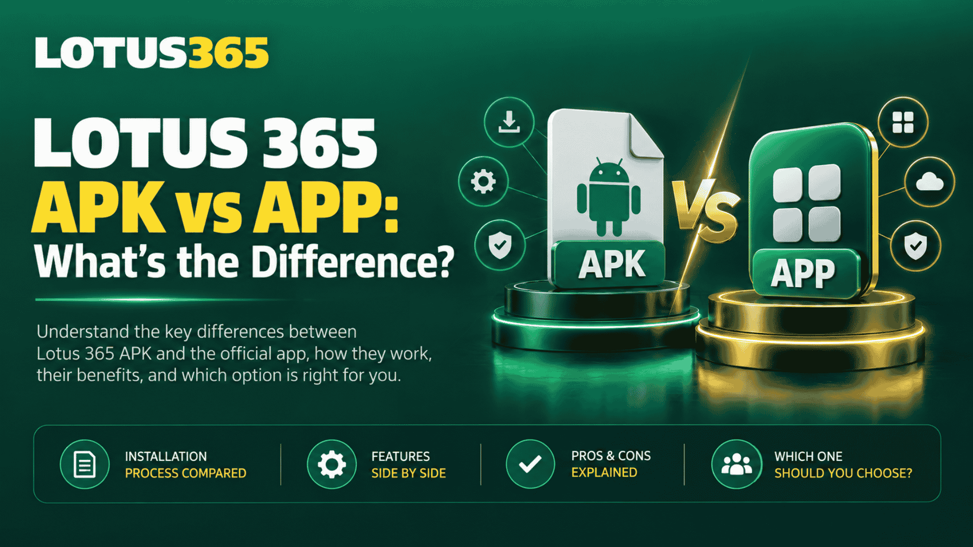 Lotus 365 APK vs App What's the Difference
