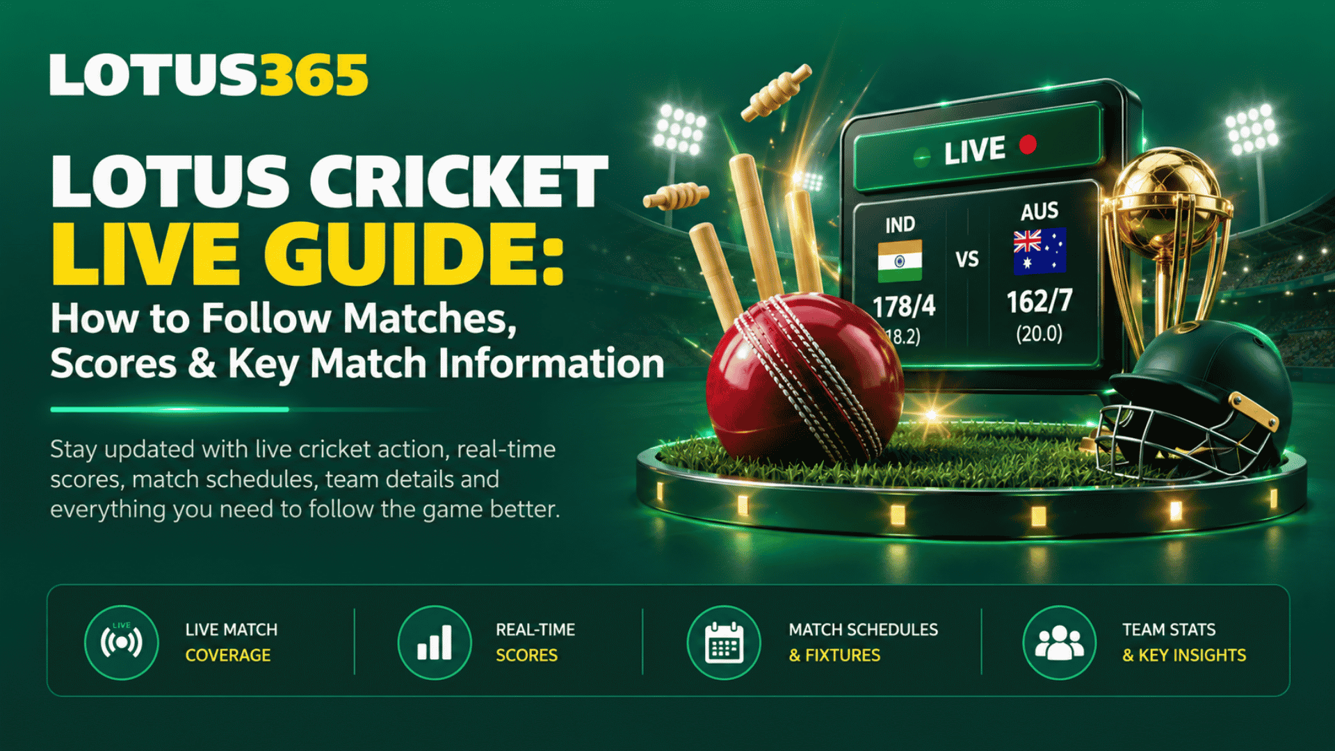 Lotus Cricket Live Guide How to Follow Matches, Scores & Key Match Information