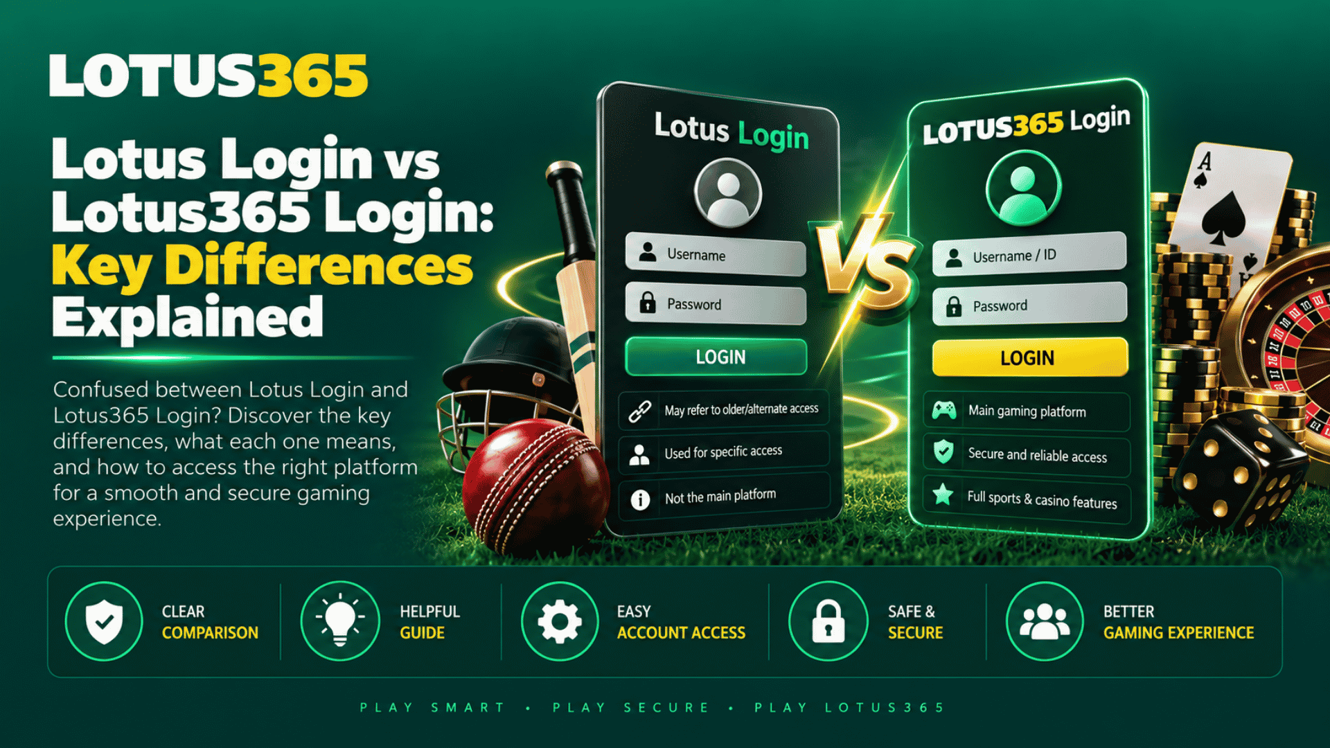 Lotus Login vs Lotus365 Login Key Differences Explained