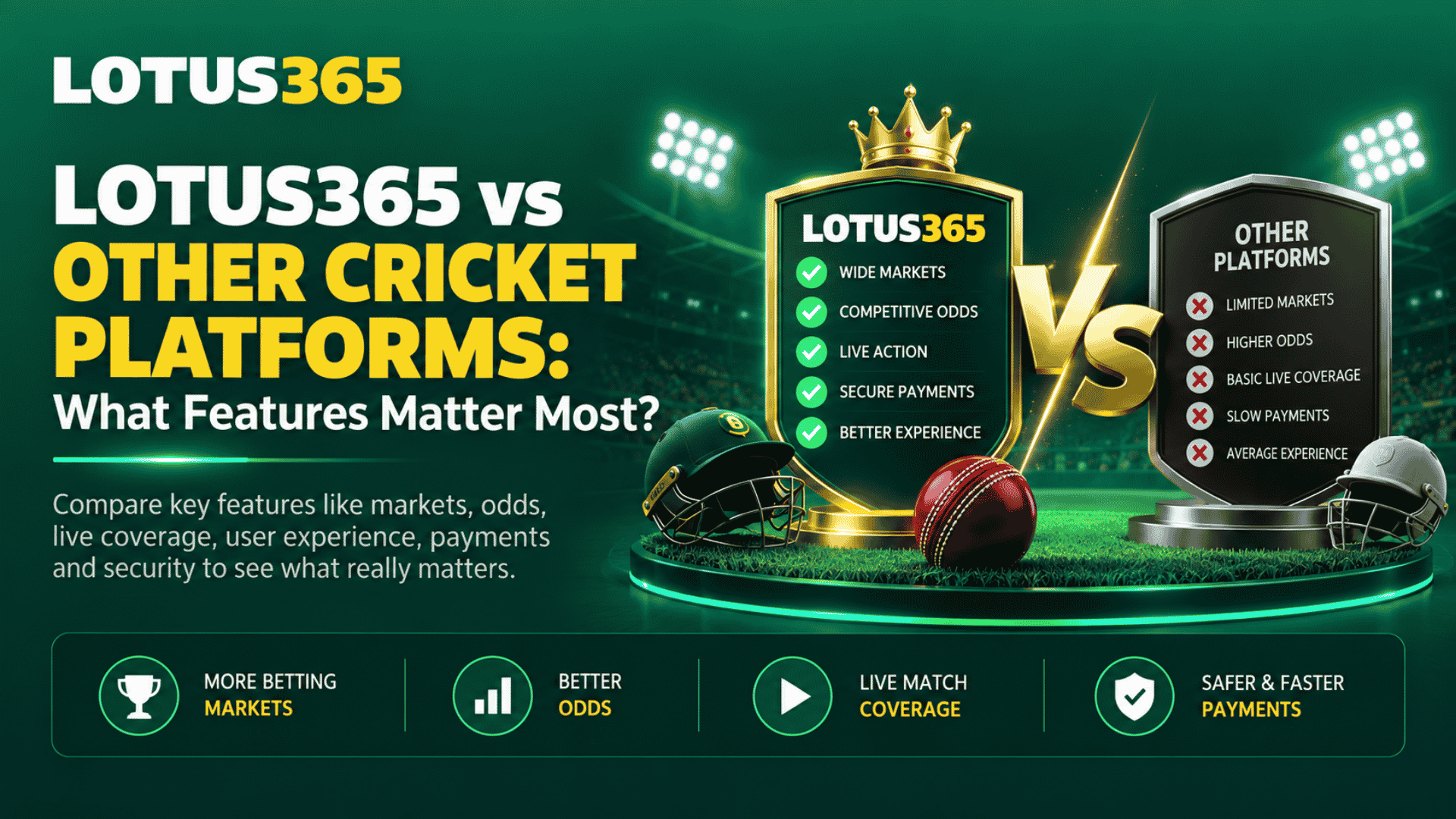 Lotus365 vs Other Cricket Platforms What Features Matter Most