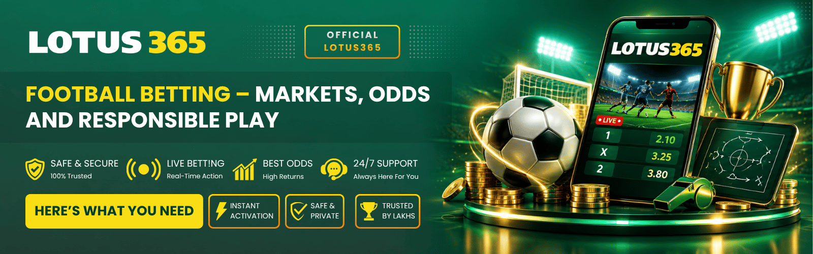 Football Betting – Markets, Odds and Responsible Play