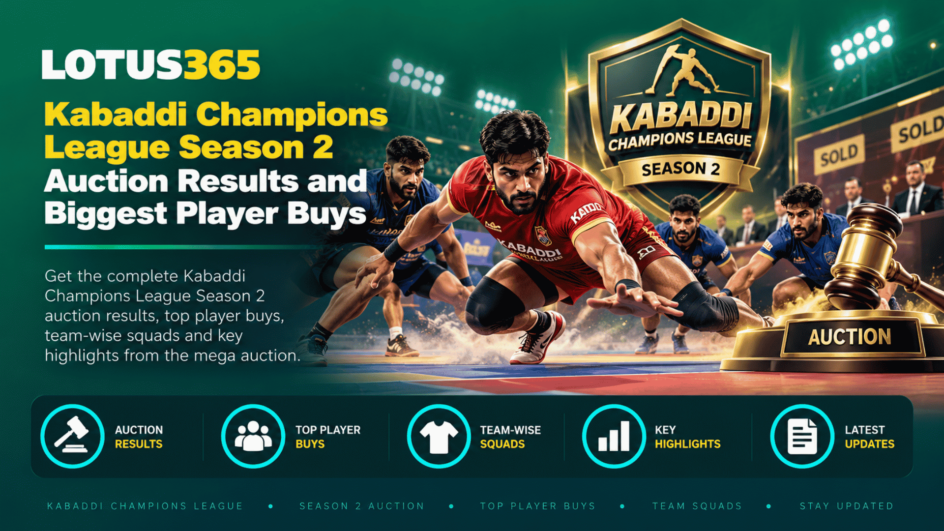 Kabaddi Champions League Season 2 Auction Results and Biggest Player Buys