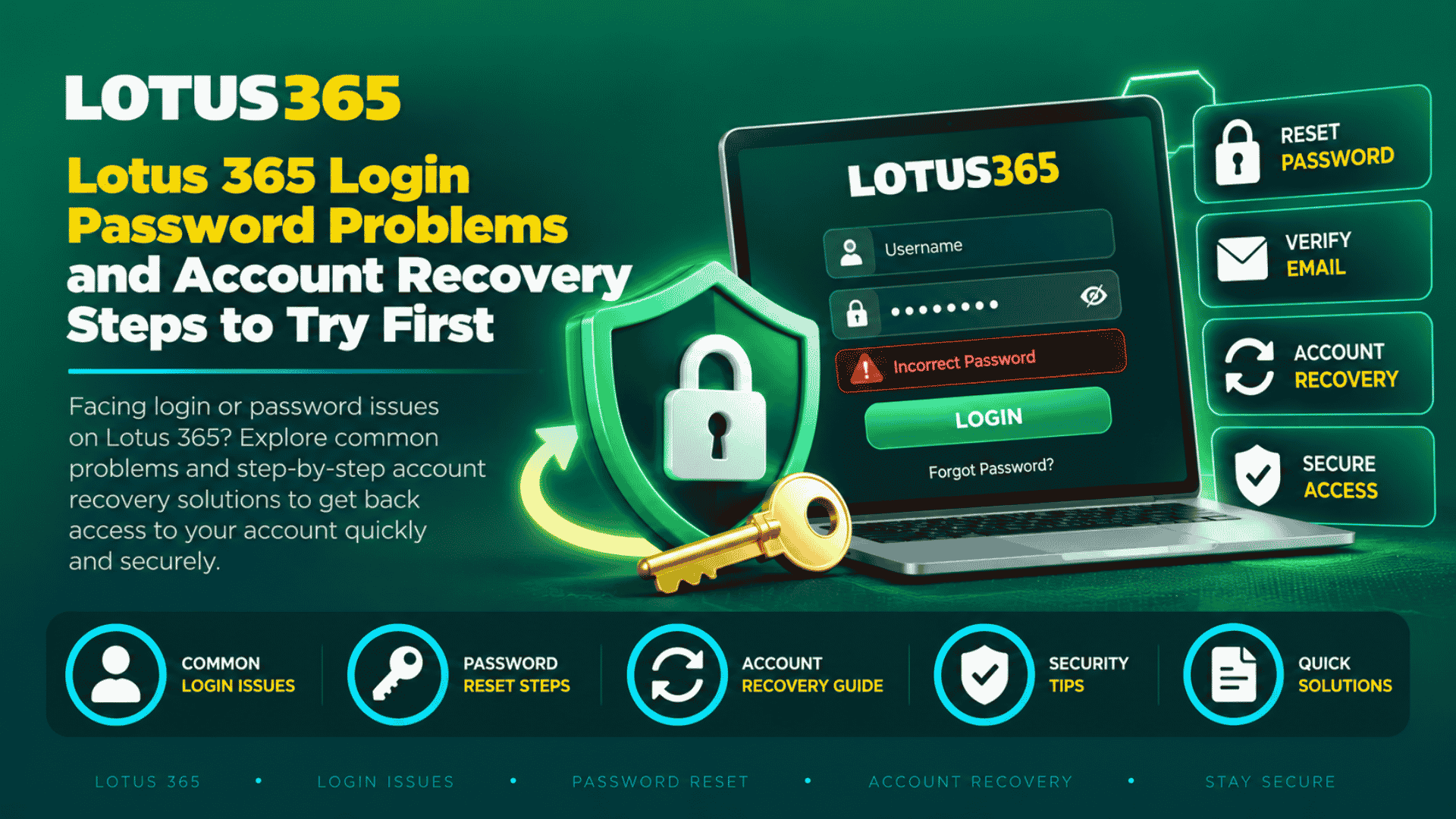 Lotus 365 Login Password Problems and Account Recovery Steps to Try First